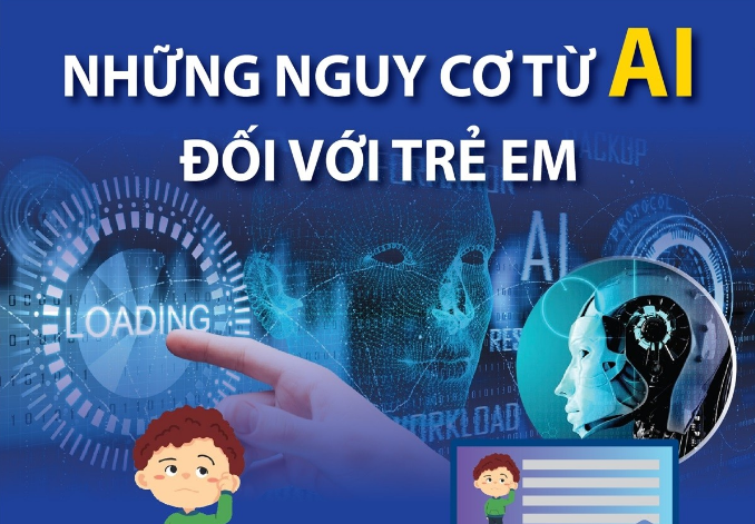 (Infographic) Những nguy cơ từ AI đối với trẻ em